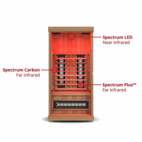 Finnmark Infrared Sauna FD-1 Full-Spectrum