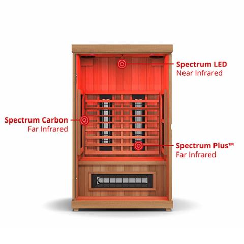 Finnmark Infrared Sauna FD-2 Full-Spectrum