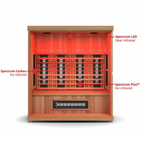 Finnmark Infrared Sauna FD-3 Full Spectrum