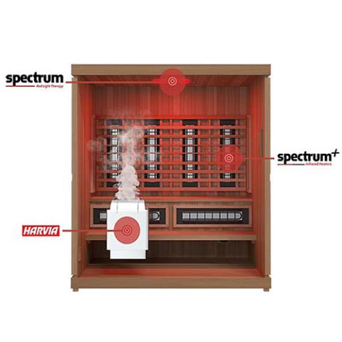 Finnmark Infrared & Steam Sauna Combo FD-5 Trinity XL