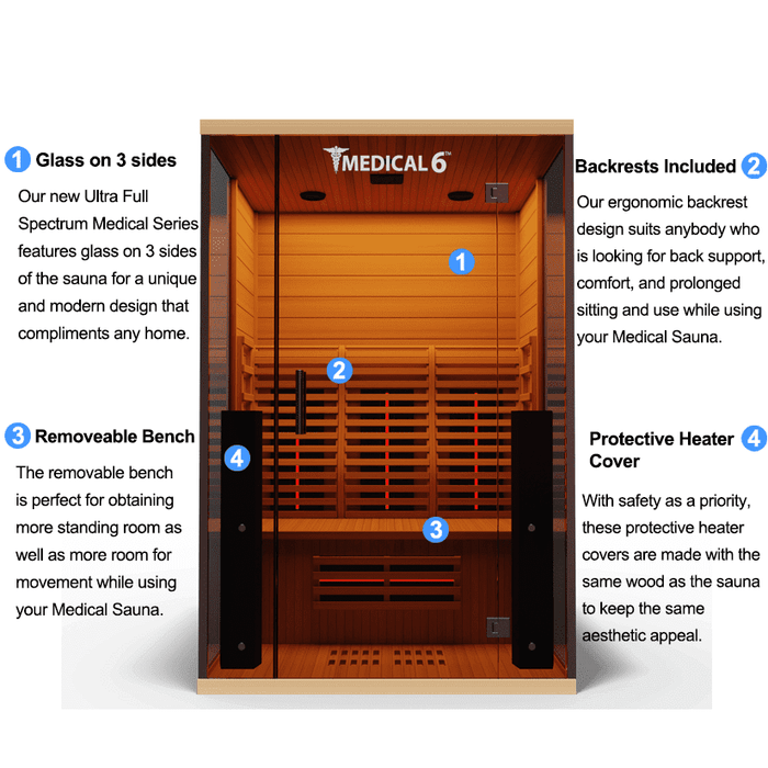 Medical Infrared Sauna 6 ULTRA FULL SPCETRUM