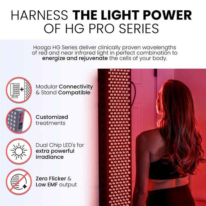 Harness The Light Power of HG Pro Series