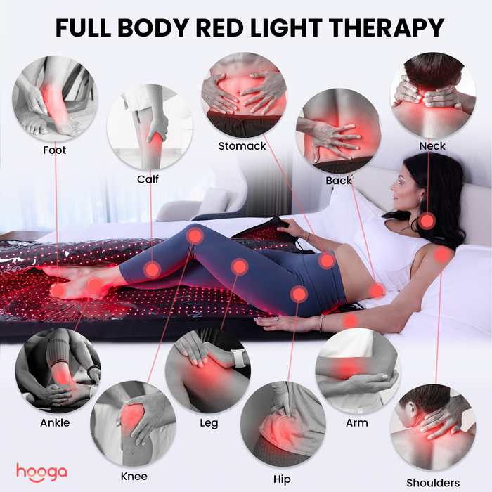 Red Light Therapy Pod Full body Treatment